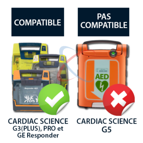 Cardiac Science Powerheart G3 kinderelektroden - 8710