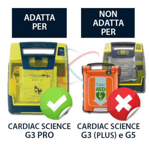 Cardiac Science Powerheart G3 Pro batterij - 10500