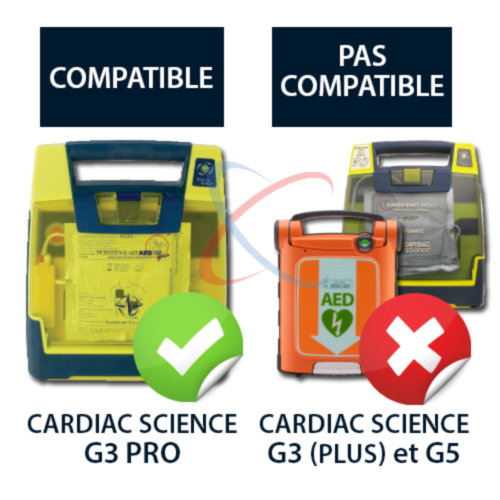 Cardiac Science Powerheart G3 Pro batterij - 7399