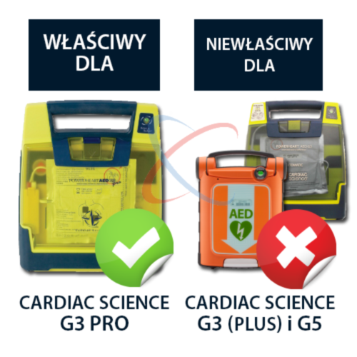 Cardiac Science Powerheart G3 Pro batterij - 10074