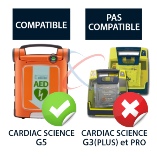 Cardiac Science Powerheart G5 kinderelektroden - 7228
