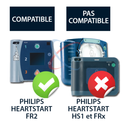 Philips Heartstart FR2 kinderelektroden - 7223