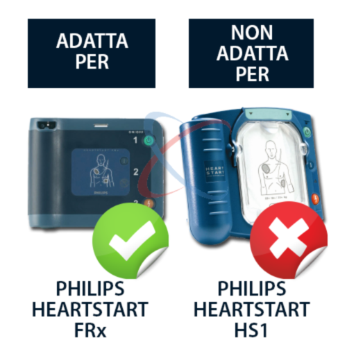 Philips Heartstart FRx tas (rood) - 10868