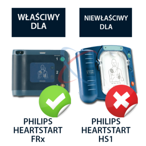 Philips Heartstart FRx tas (rood) - 10155