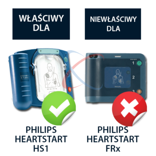 Philips Heartstart HS1 smalle draagtas - 10153