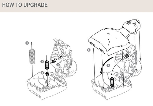 How to upgrade